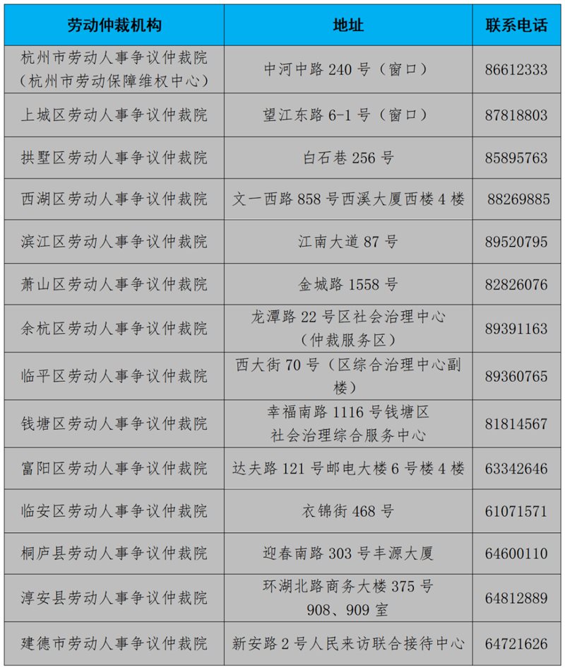 北MK体育- MK体育官方网站- MK体育APP下载- 世界杯官方指定平台京劳动保护律师