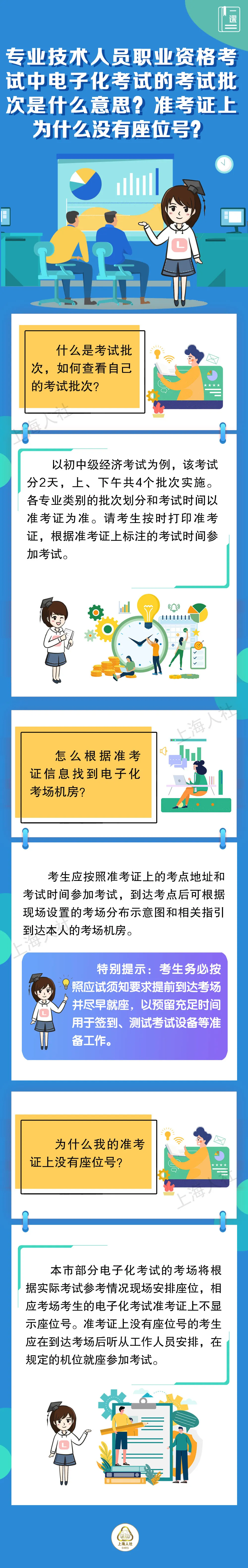 上海市专业技术人员职业资格考试中电子化考试的考试批次是什么意思？准考证上为什么没有座位号？