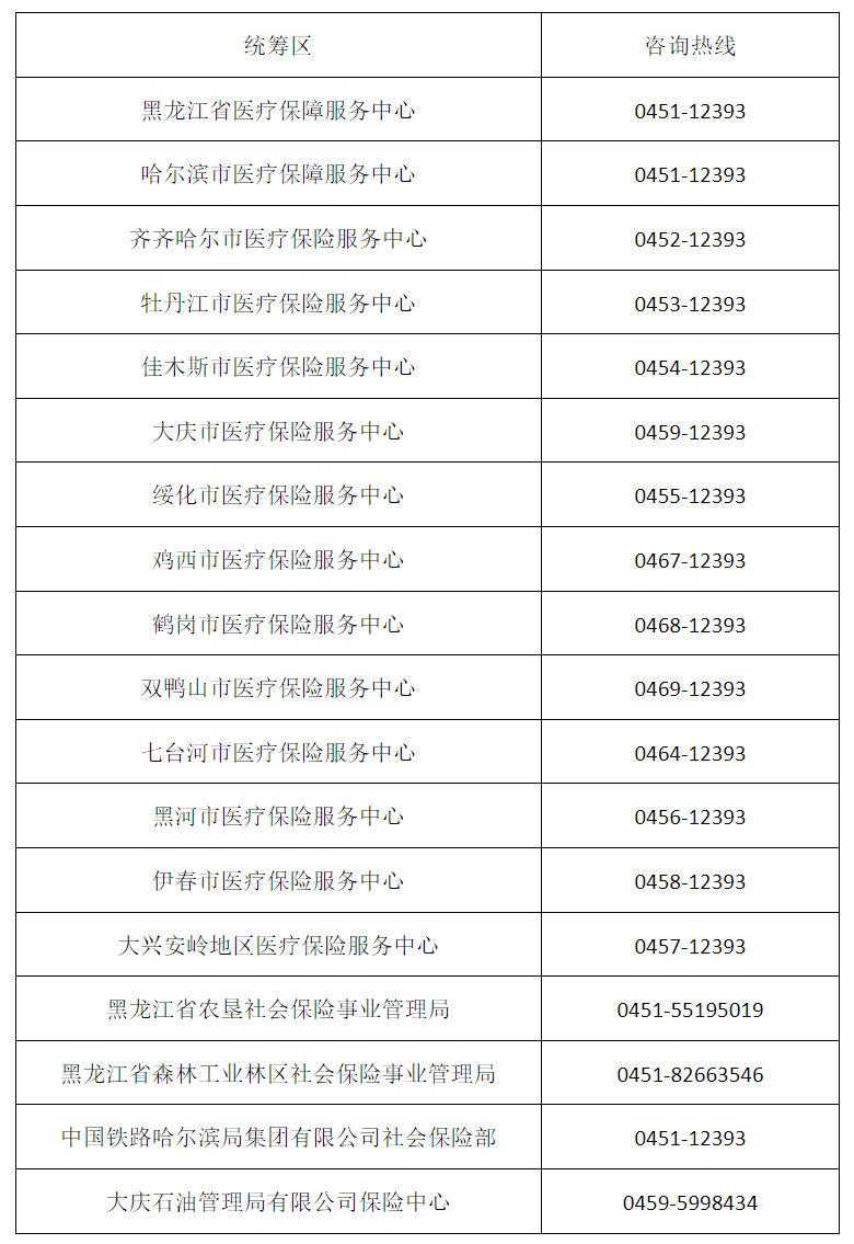 给孩子一份无忧保障：如何选择合适的保险产品？