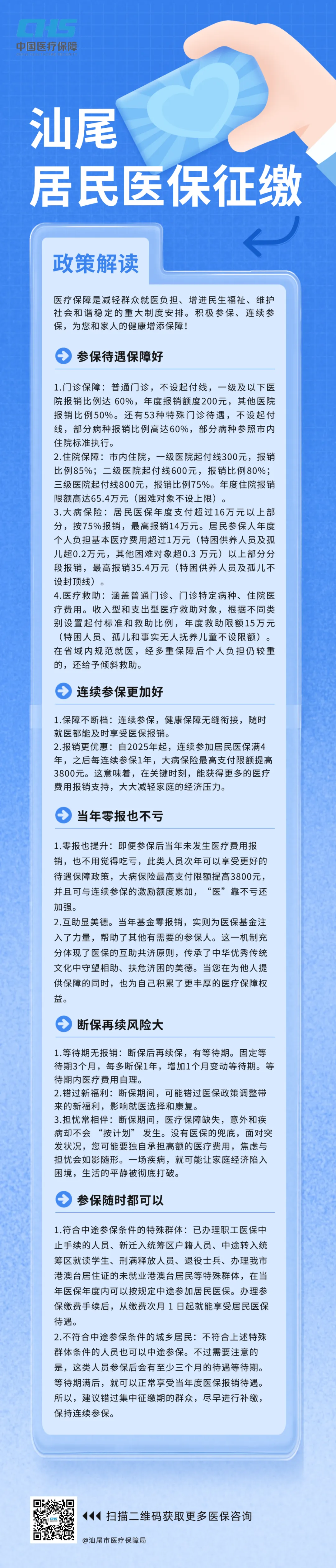 汕尾市城乡居民医保征缴政策解读（参保缴费标准、居民医保待遇报销比例标准）