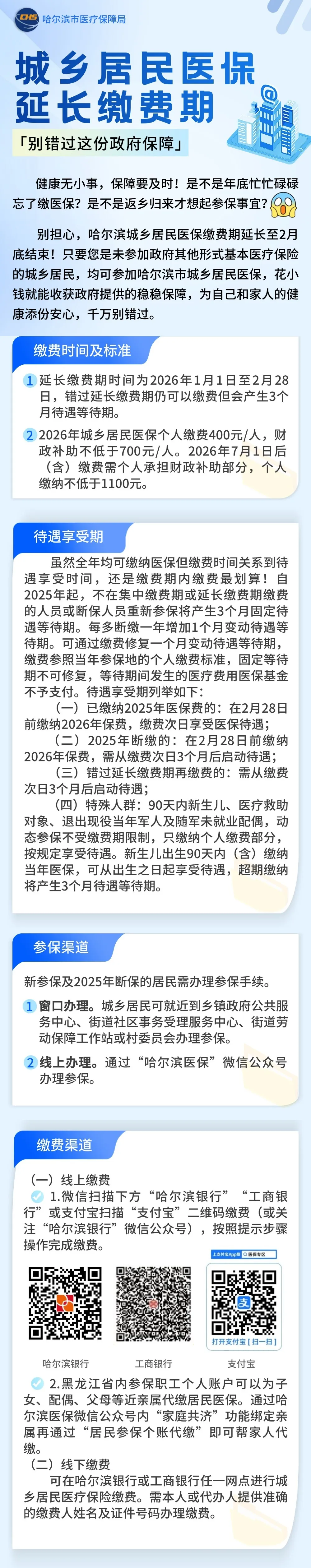 哈尔滨2026年城乡居民医保延长缴费期至2月28日