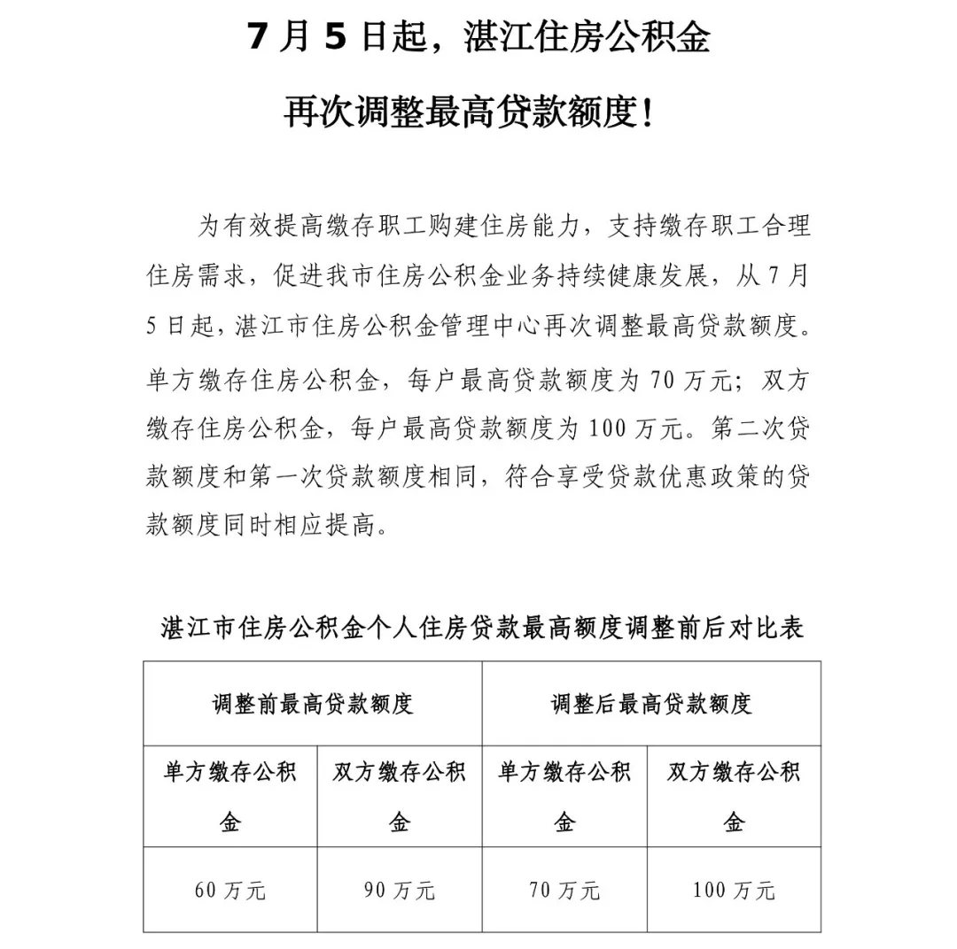 2025年7月5日起，湛江住房公积金再次调整最高贷款额度！