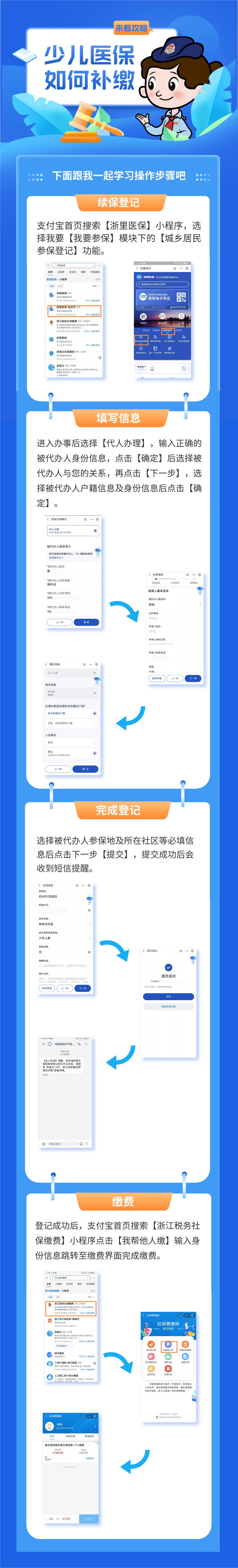 浙江税务:少儿医保如何补缴?浙里医保操作指南