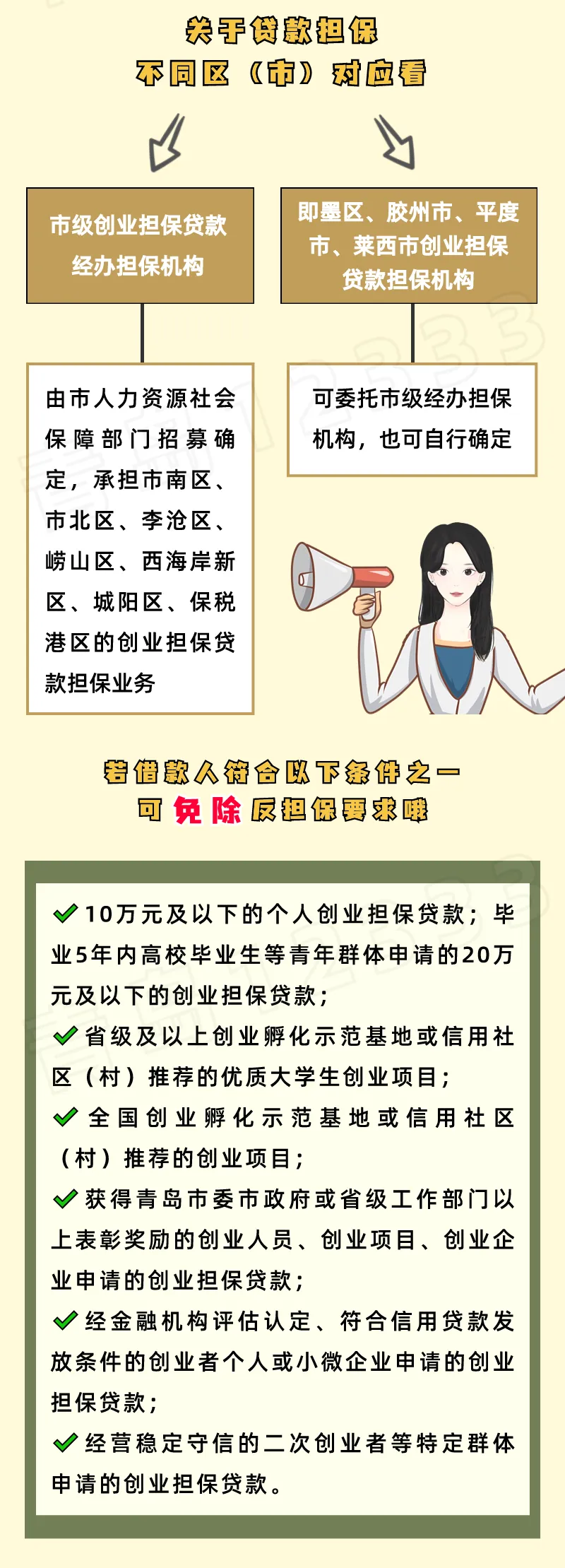 创业贷款申请条件及流程是什么(创业贷款申请条件及流程是什么意思)