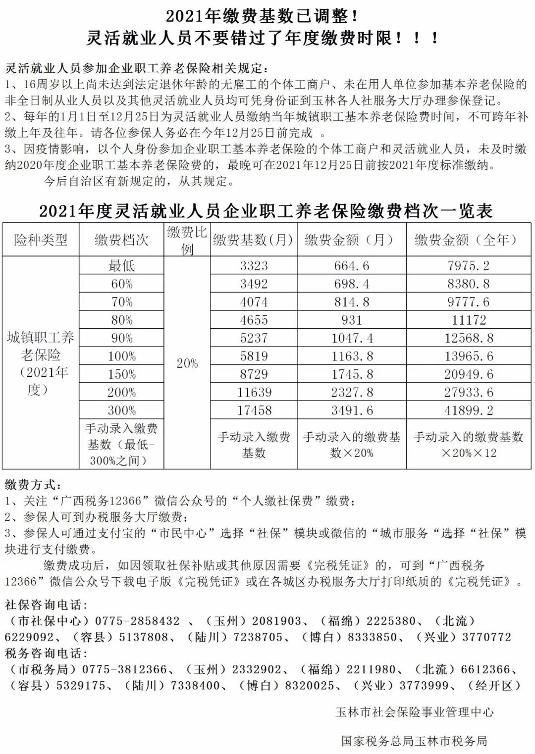 玉林市2021年社保缴费基数已调整灵活就业人员不要错过了年度缴费时限
