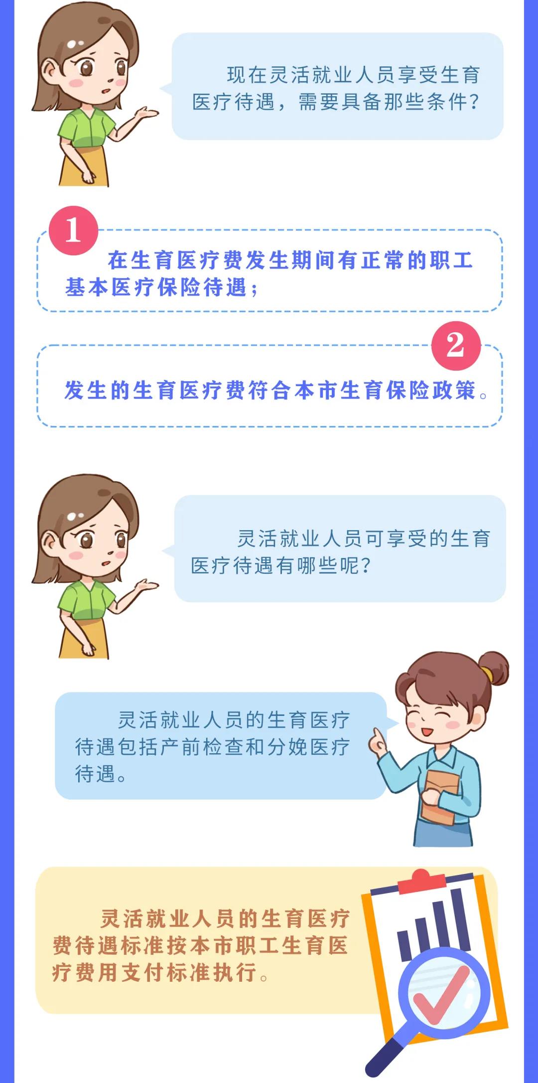 武汉市 灵活就业人员可以享有生育保险待遇吗?生育待遇标准是什么?