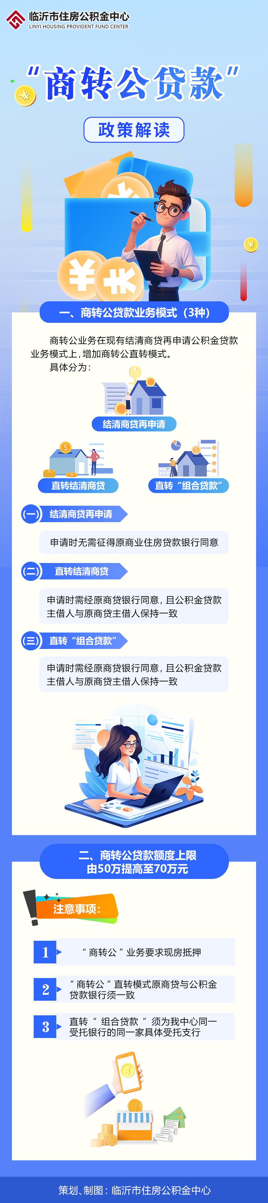 图文解读《临沂市商业个人住房贷款转住房公积金贷款管理办法》