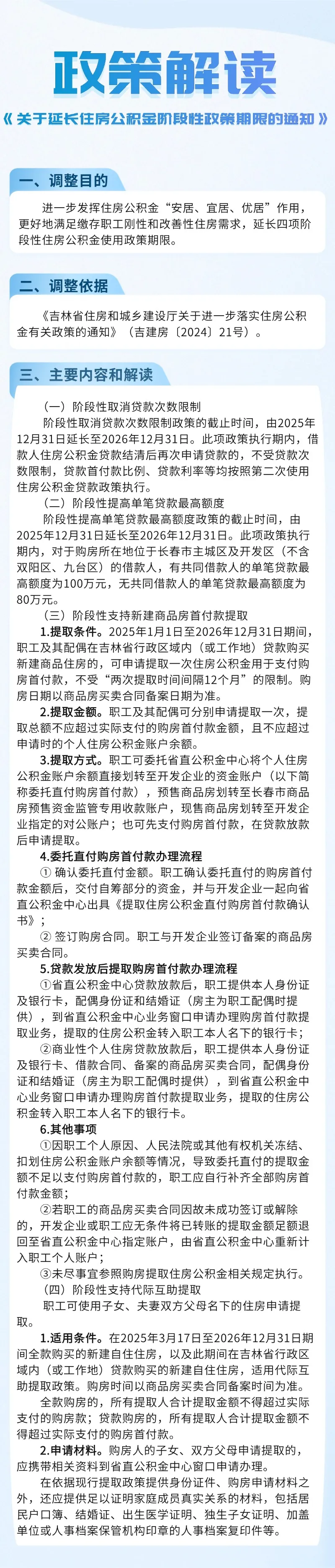 长春市政策解读《关于延长住房公积金阶段性政策期限的通知》
