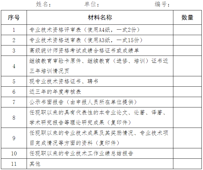 内蒙古关于开展2023年自治区统计高级专业技术资格评审申报工作的通知