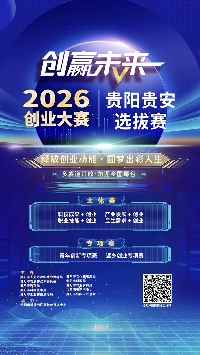 “创赢未来”2026创业大赛贵阳贵安选拔赛报名通道已开启