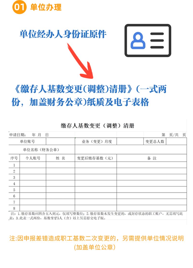 如何调整职工西安住房公积金缴存基数？
