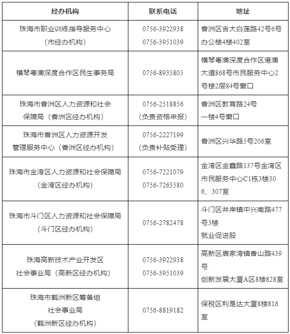 关于申报2024年珠海市广东技工工程支持建设重点专业的通告