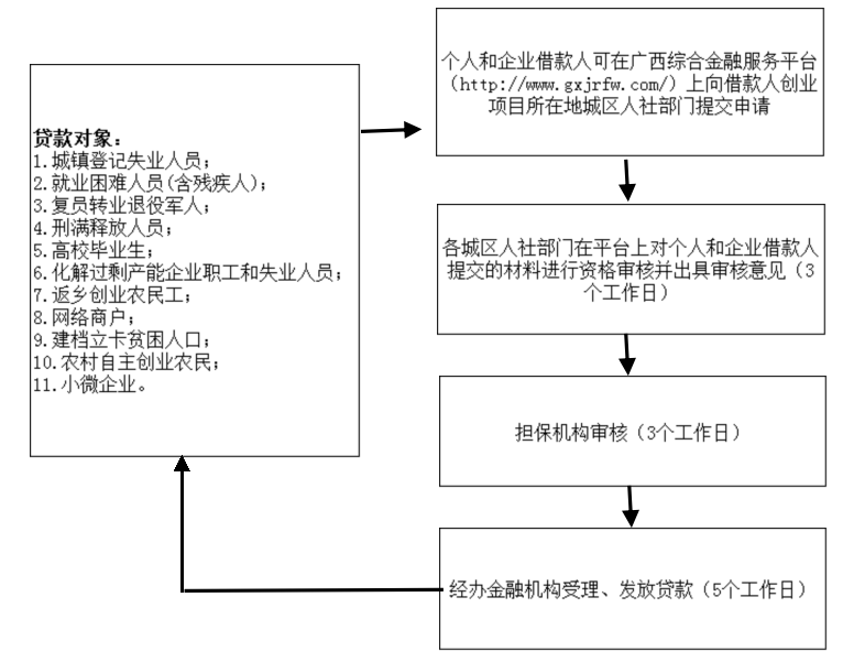 电话机国家政策(电话机国家标准)
