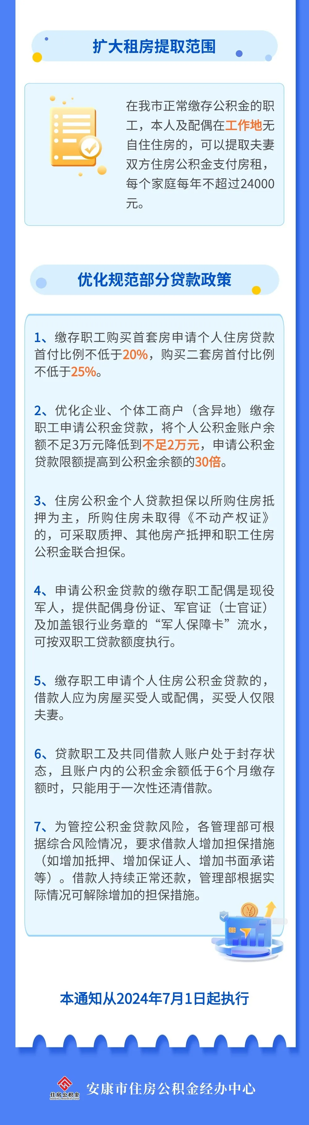 安康市关于调整住房公积金提取贷款部分政策的通知（2024年7月起执行）