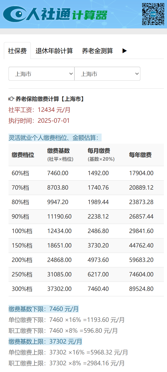 上海市2025年社保缴费基数（社平工资、养老/医保缴费基数上下限、灵活就业缴费标准）