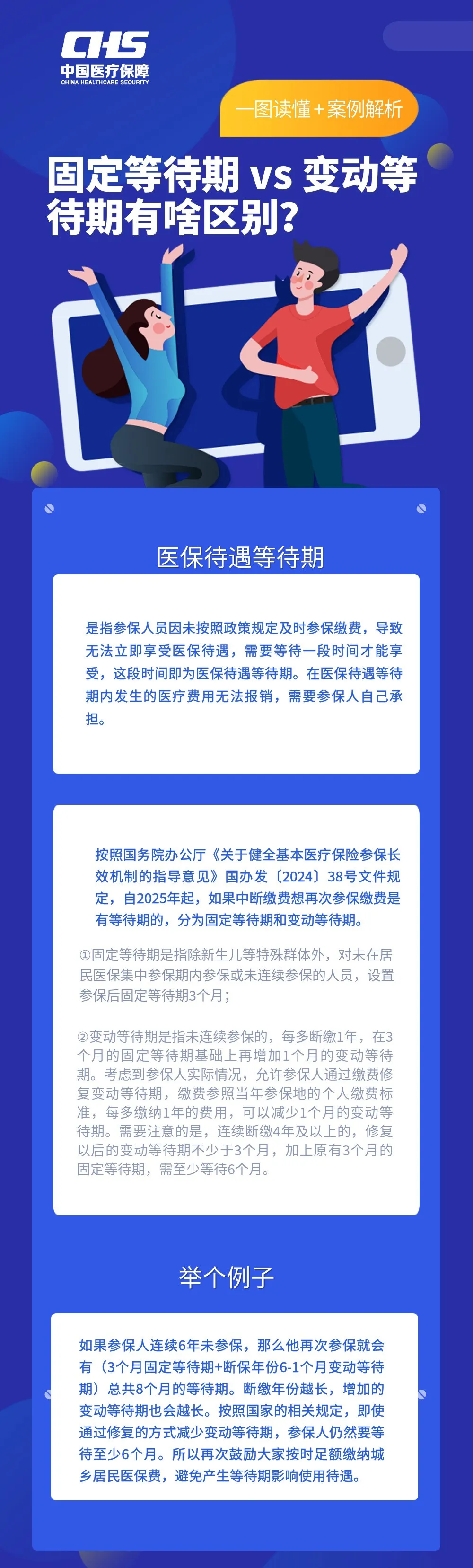 城乡居民医保待遇的固定等待期vs变动等待期有啥区别？