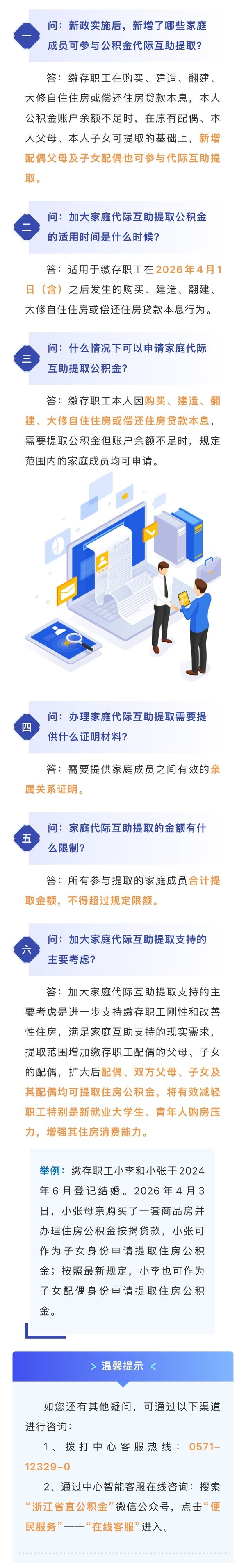 浙江省公积金新政热点答疑—提取类(关于加大家庭代际互助提取的问答)