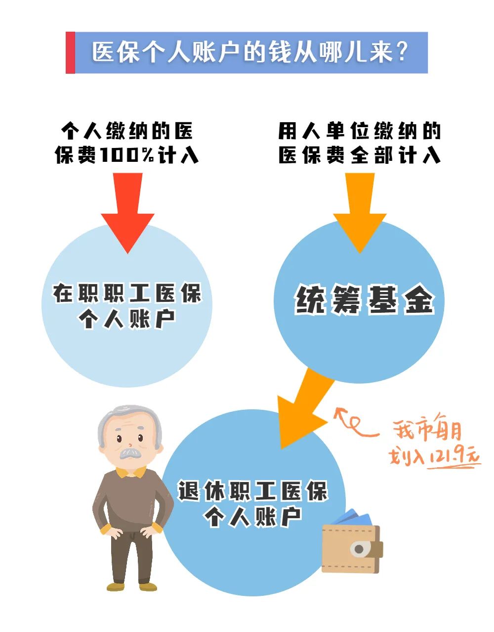 大成沪深300指数C净值下跌09球速体育- 球速体育官方网站- 球速体育APP下载5%