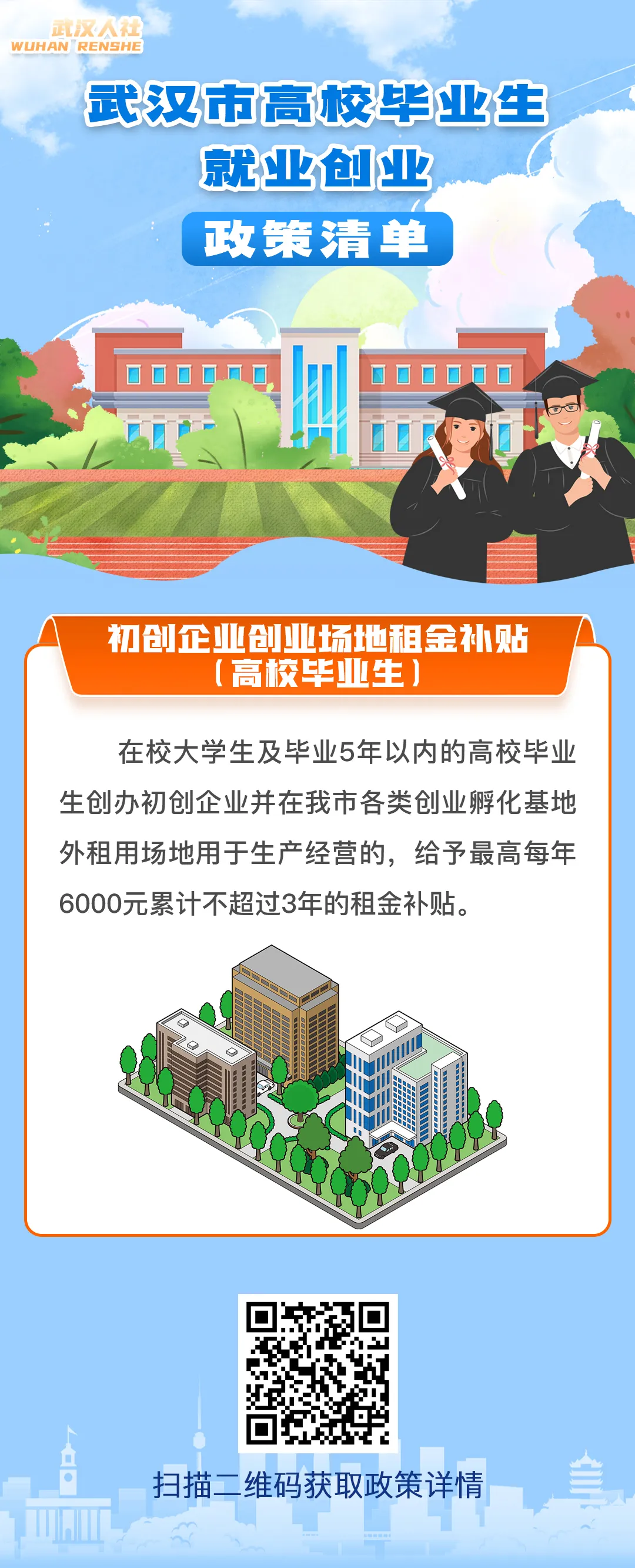 武汉市大学生创业无息贷款(武汉市大学生创业无息贷款政策)