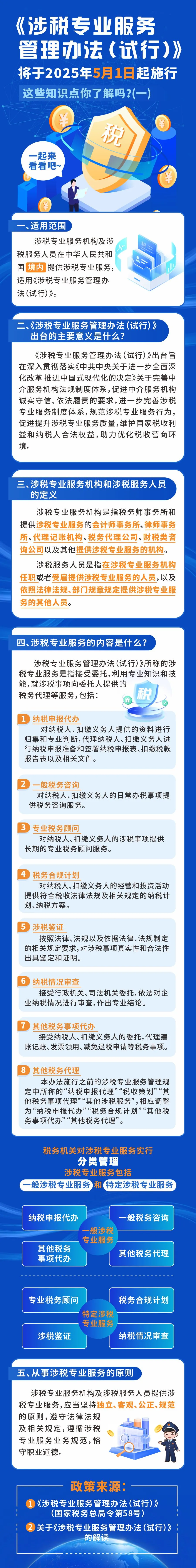图文解读《涉税专业服务管理办法(试行)》