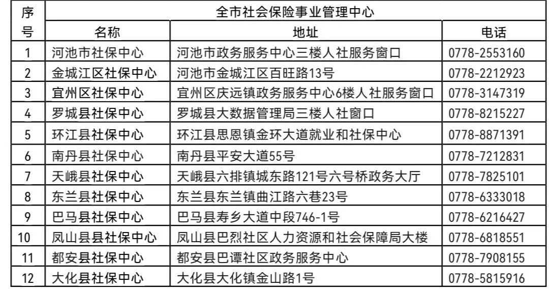 河池工厂招聘：打开职业新篇章