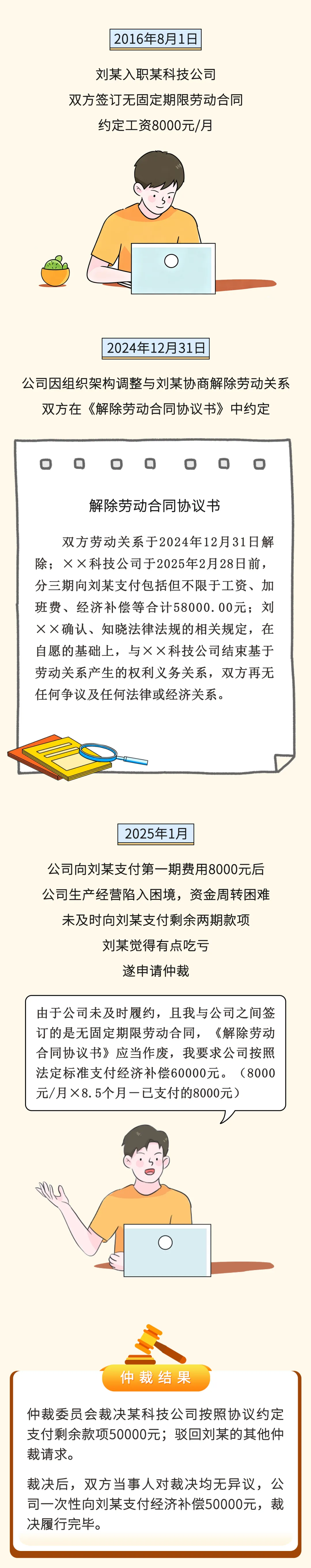 签订离职协议后，可以反悔吗？