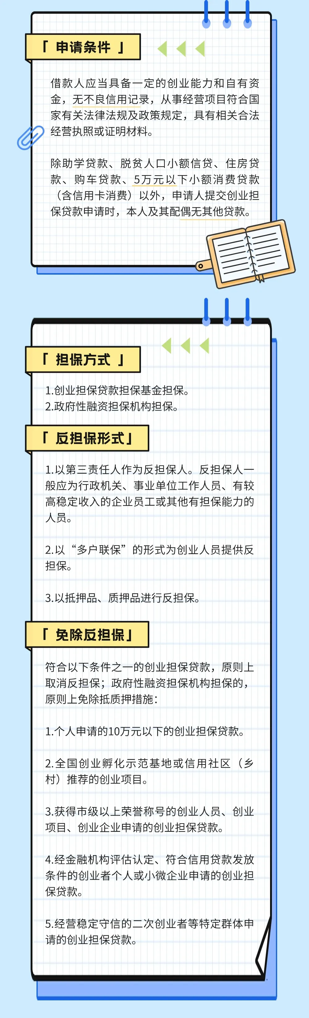 陕西省创业担保贷款最全攻略
